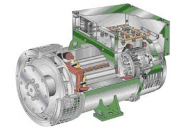 通道发电机内部结构图